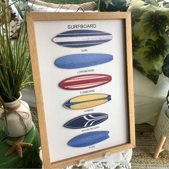 surfboard tommy bahama wall art